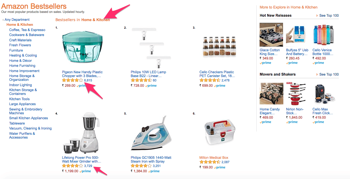Amazon Home & Kitchen