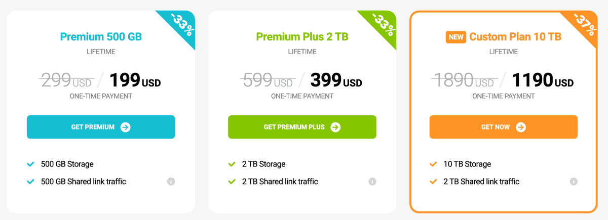 Black Friday Cloud Storage