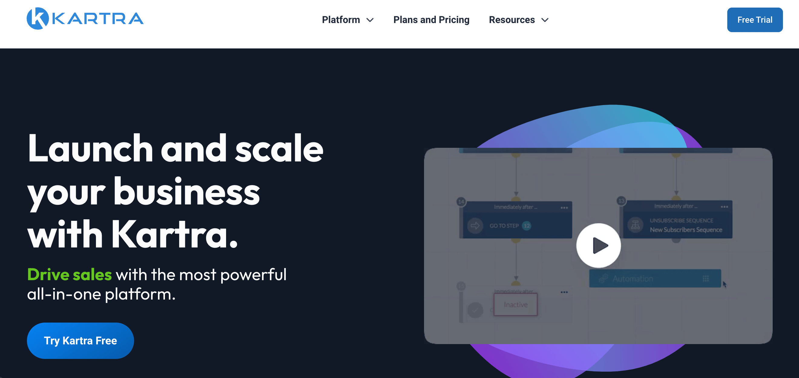 Kartra 30-Day Free Trial